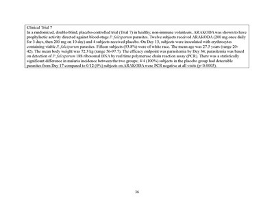 Dear Hcp Letter Page 52 (Dear Hcp Letter Kodatef 7feb2025 Page 52)